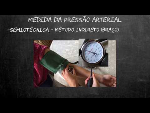 Vídeo: Confiabilidade Interobservadores E Intra-avaliadores Da Fotopletismografia Para Medir Pressão Arterial E índice Dedo-braquial Em Pessoas Com Diabetes Mellitus