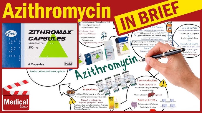 Azithromycin zinotram 500 mg