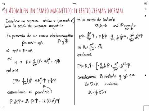 Video: ¿Por qué el efecto Zeeman anómalo se llama anómalo?