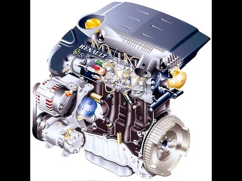 Двигатель renault clio 2