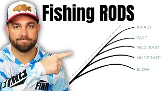 How To Choose A Rod For Each LURE (Rod Power & Action)