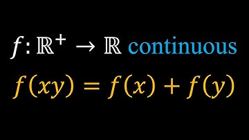 Brain Recovery | Easy To Follow | Solving f(xy)=f(x)+f(y)