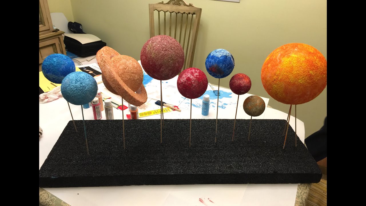 Brian & Aunt Julie Build Our Solar System - YouTube Brian & Aunt Julie Build Our Solar System - YouTube