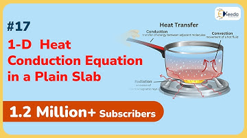 One-Dimensional Heat Conduction Equation in a Plain Slab | Conduction | GATE ME Heat Transfer