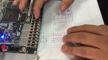 Sumador Completo Altera Cyclone V