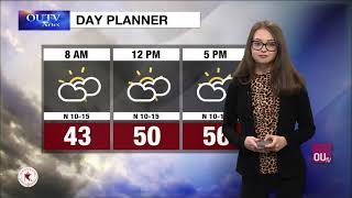 Friday Weather Brief April 16, 2021
