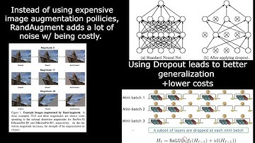 How Google beat everyone in Image classification while using fewer resources