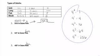 Chapter 3.1 - base 4