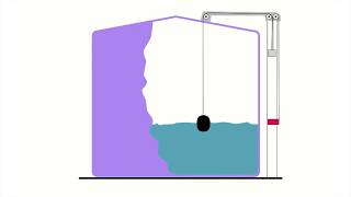 Fire Rated Liquidator Level Gauge By Yaktek
