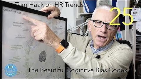 The Beautiful Cognitive Bias Codex