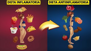 👉Así Transformarás *cualquier dieta* en una DIETA ANTIINFLAMATORIA [Nutrición Antiinflamatoria]