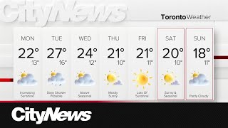 Back to seasonal, sunny conditions this week