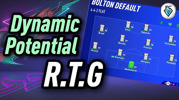 FIFA 21: DYNAMIC POTENTIAL R.T.G