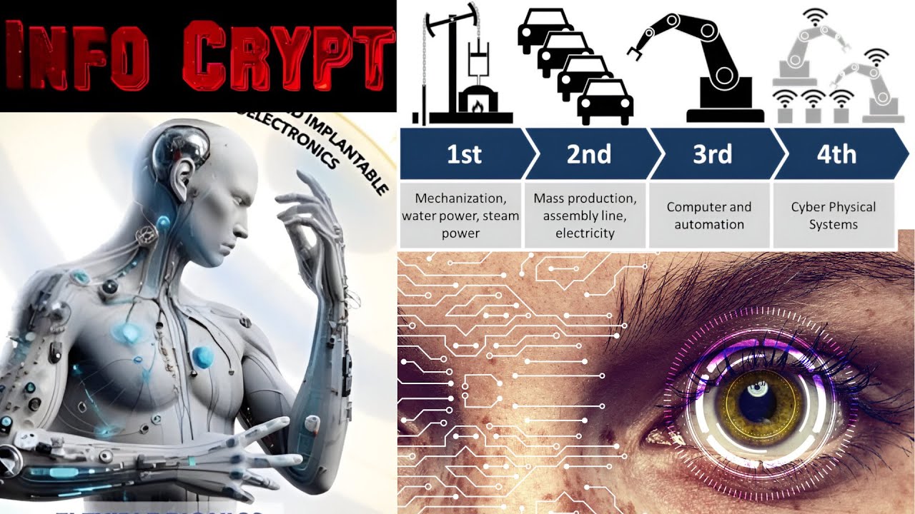 89: Biodigital Convergence with InfoCrypt