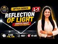 Reflection of Light | Class 12 Physics | Ray Optics & Mirrors Explained | CBSE 2026