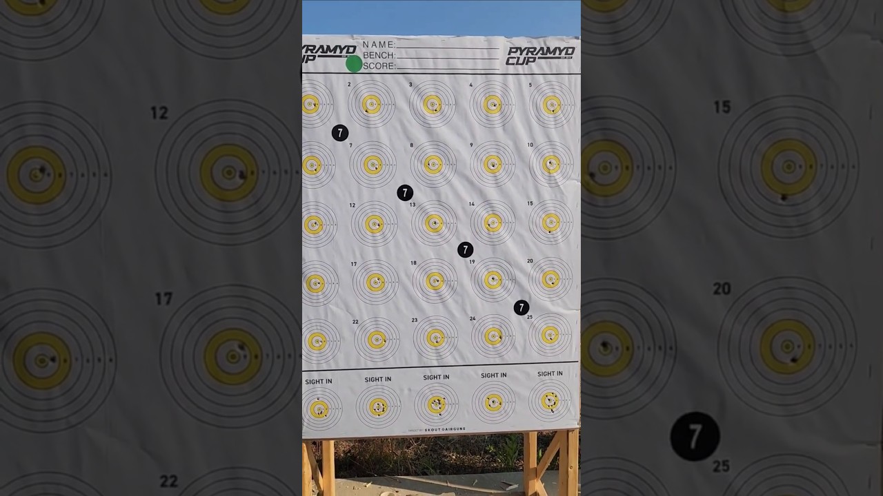 2024 pyramyd air cup benchrest finals done....waiting to hear the results 