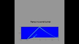 Density shadow-graph of  Ramp in a wind-tunnel test case