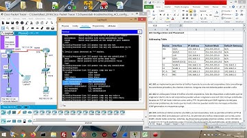 Lab-Troubleshooting ACL Configuration and Placement