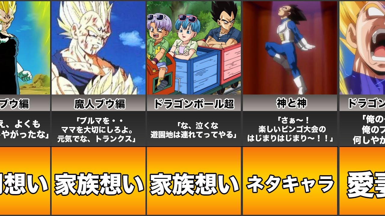 ドラゴンボール ベジータが極悪人から愛妻家になるまで Youtube