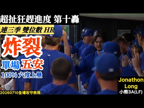 20260710 Jonathon Long(小熊3A)LF先發｜炸裂！超神單場五安！本季第十轟！六打席全上壘,連三季雙位數全壘打！