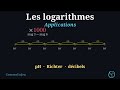 Comment les logarithmes mesurent séismes, son et acidité