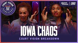Iowa’s Transfer Exodus & The Portal Problem Explained | Court Vision Breakdown
