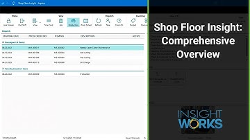 Shop Floor Insight Comprehensive Overview