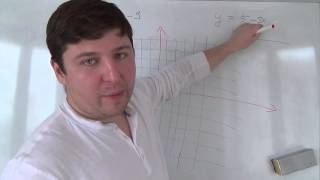 картинка: Алгебра 9 класс. Сложная задача, это задача состоящая из нескольких простых