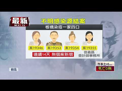 本土＋5全居隔轉陽！ 防疫旅館護理師「第13種Omicron序列」