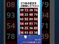 【脳トレ】数字探しクイズ 令和8年5月21日 #shorts