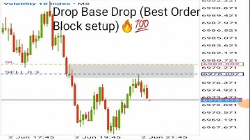 Drop Base Drop strategy (make $45 on every setup)💯🤯