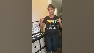 ASL video of Dr. Lopes saying she