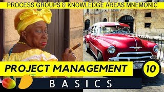 PMP101: PMBOK Guide Process Groups & Knowledge Areas Mnemonic