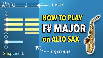 F# Major Scale Tutorial (Alto Sax) | Saxplained