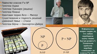 50.4 Задачи тысячелетия