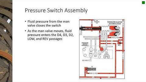 4L60E Electrical and Hydraulics
