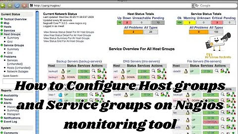 How to Configure Host groups and Service groups on Nagios Monitoring Tool.