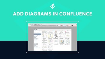 How to Make a Diagram in Confluence | Confluence Flowchart and Diagram Tutorial