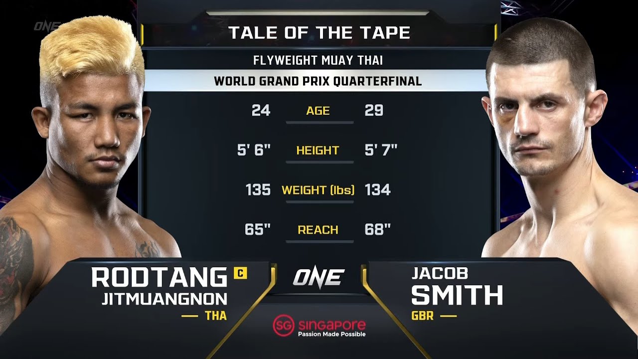 Rodtang Jitmuangnon vs. Jacob Smith | ONE Championship Full Fight