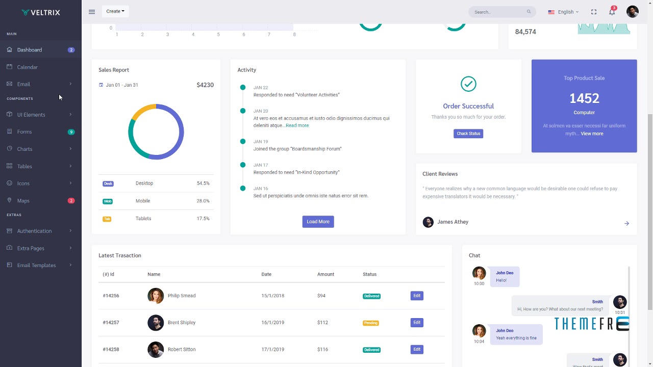 Veltrix - The Ultimate Admin and Dashboard Template Freeman Yout - YouTube