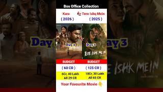 Kara Box Office Collection, Dhanush | Tere Ishq Mein, Kara Movie 3rd Day Total Collection Worldwide,