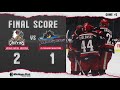 Cleveland Monsters Highlights: 2.20.21 Loss at Grand Rapids