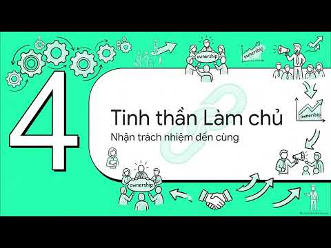 Video CiCC: Từ chiến lược đến thực thi