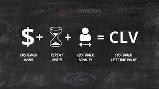 Ford Dealership App & Geofencing Solution by Mobile Dealer screenshot 5