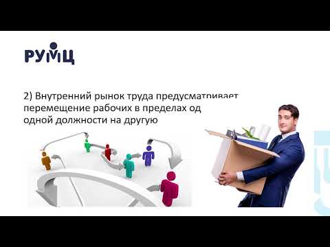 Лекция 1.1 Понятие рынка труда, структура, типы, формы