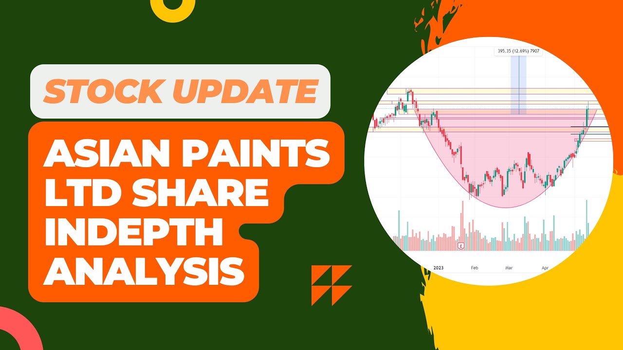 ASIAN PAINTS LTD SHARE INDEPTH ANALYSIS AND QUICK UPDATE YouTube
