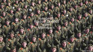 Most active members in armies