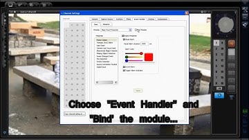Fire Detection Video Analytic set up for Bikal Eyesoft