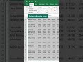 Excel Trick-Don't Remove blank rows manually in excel #shorts #viral #shortvideo #excel #viralshort