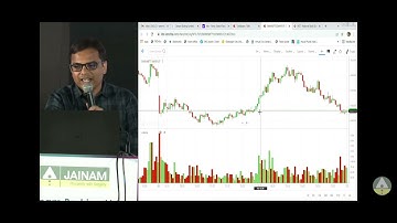 mitesh patel secret strategy | option selling formula | mitesh patel